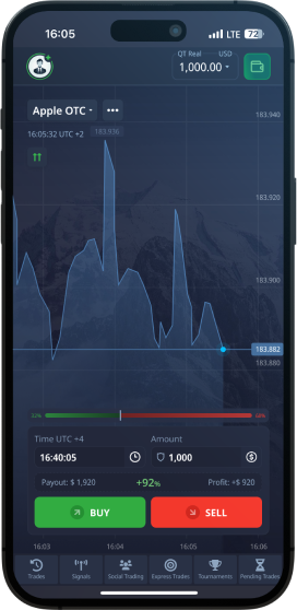 The Ultimate Guide to Trading on PocketOption The Ultimate Guide to Trading on PocketOption